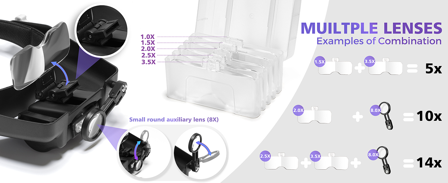 Magnifying Glass with Light Hands Free 1X to 14X