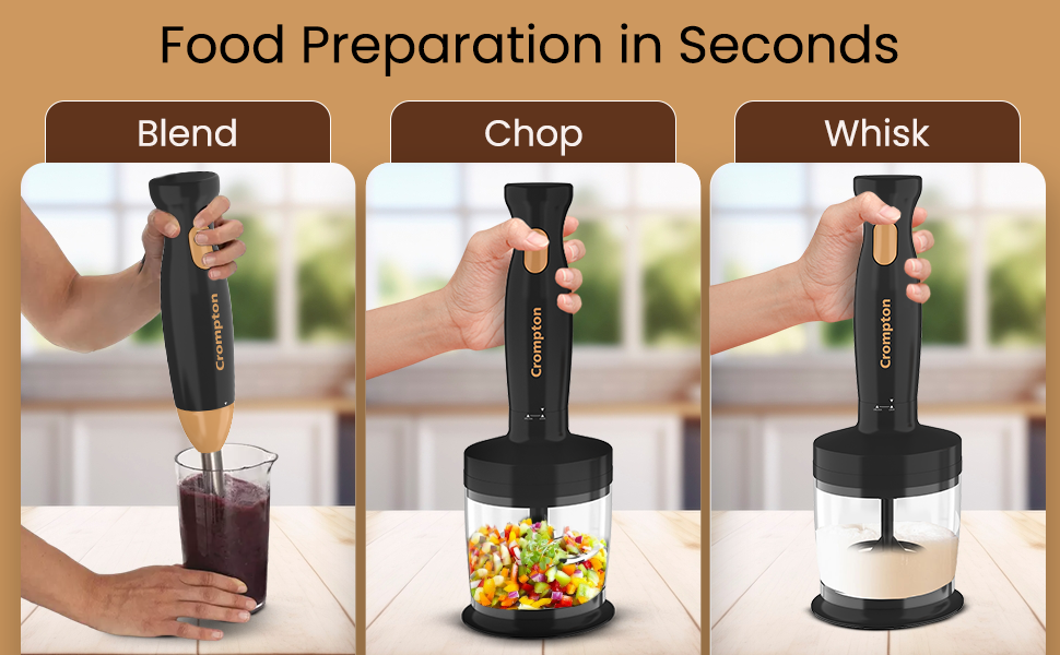 blender