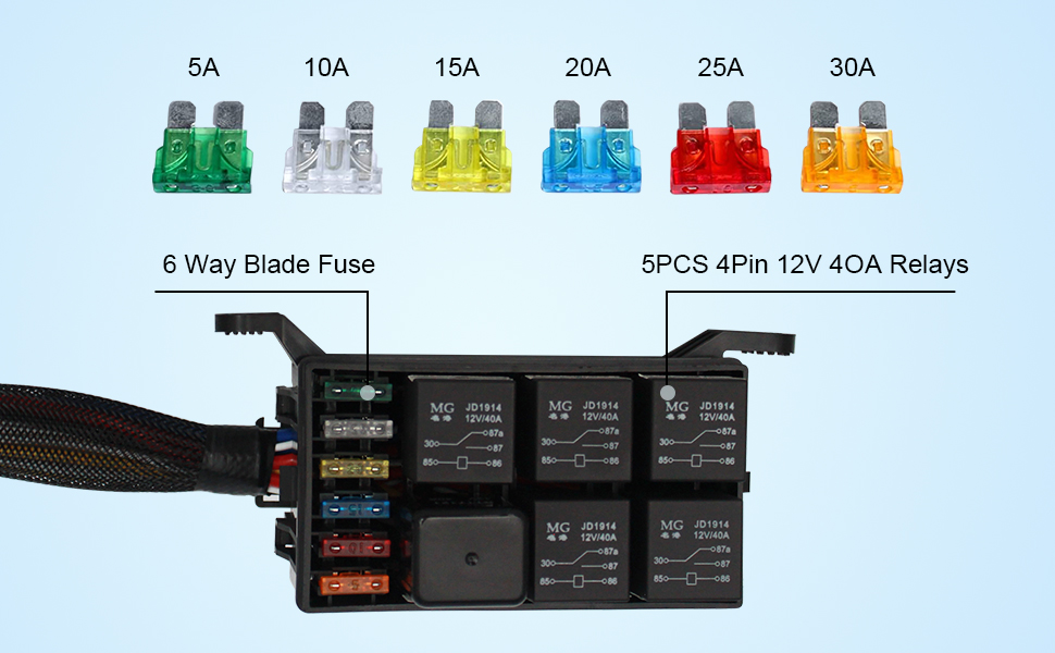 12V Fuse and Relay Box with 5pcs 5Pins JD1914 40A Relay and