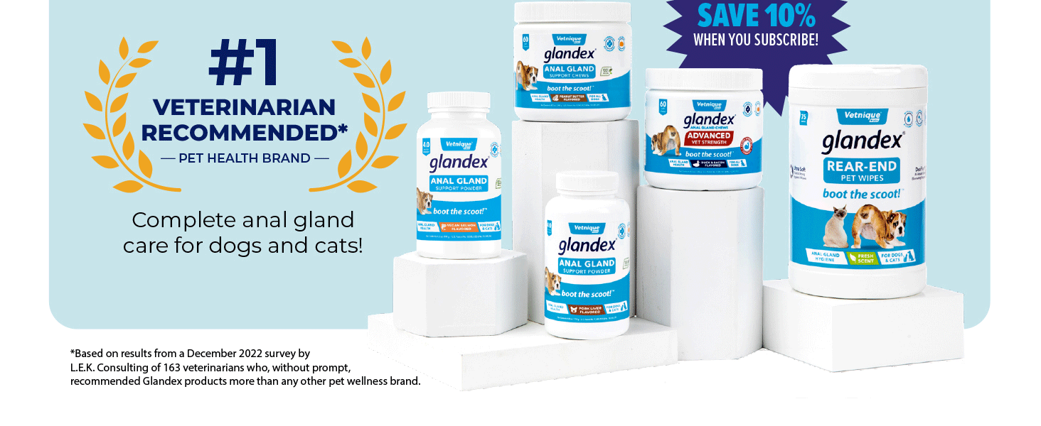 Glandex Vet Recommended Complete Anal Gland Care for Dogs and Cats