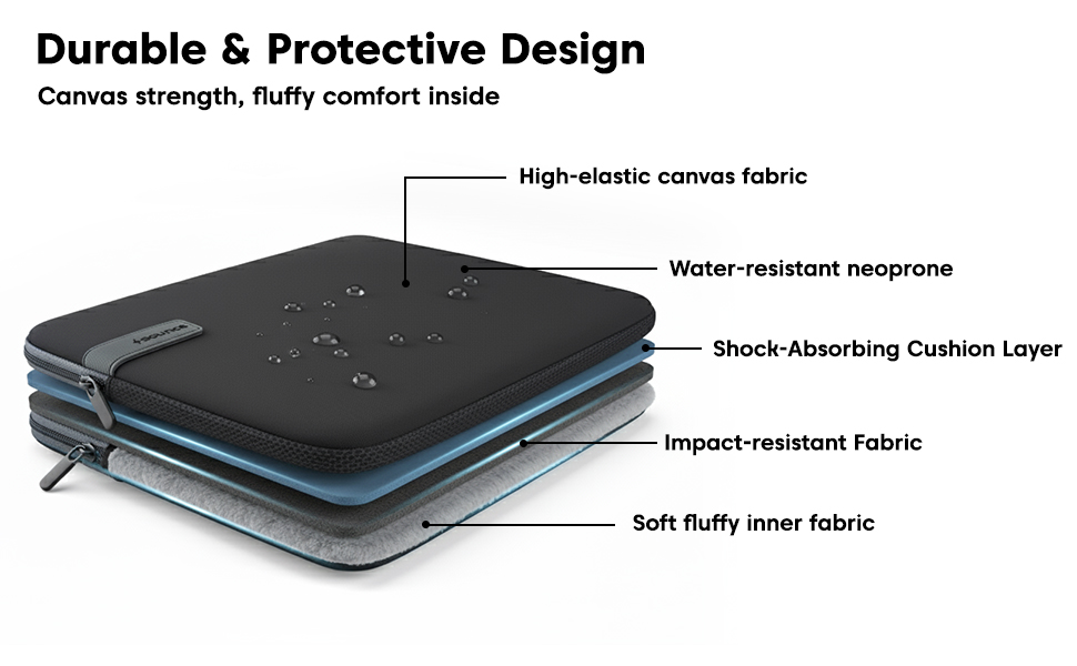 Sounce Protective Laptop Bag Sleeve fits Upto 15.6" Wrinkle Free, Padded, Water Resistant Light Neoprene case Cover Pouch, Compatible for All Notebooks Such as Mac Book Pro (15.6 inch) 14 Durable & Protective