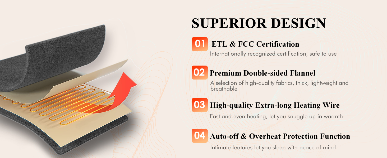 DIAGRAMA DEL MODELO DE CALENTAMIENTO