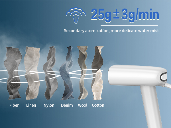 Steamer for Clothes, Foldable Travel Steamer