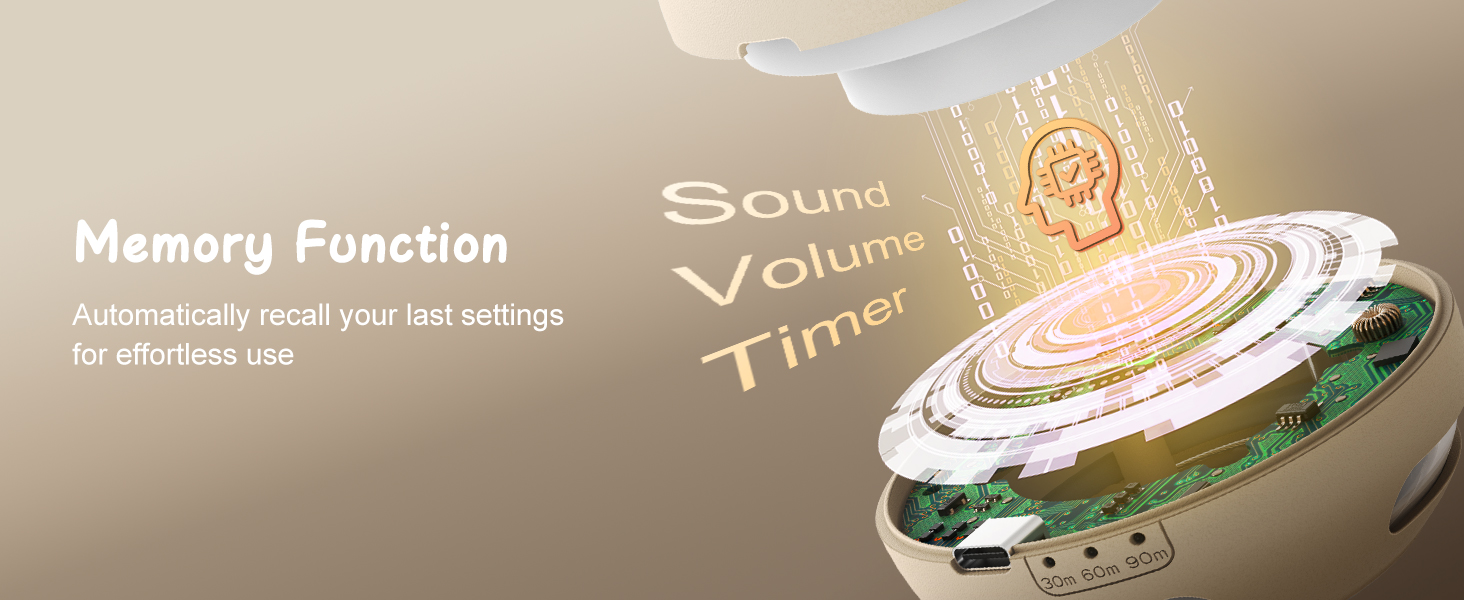 Afuosy sound machine with memory function