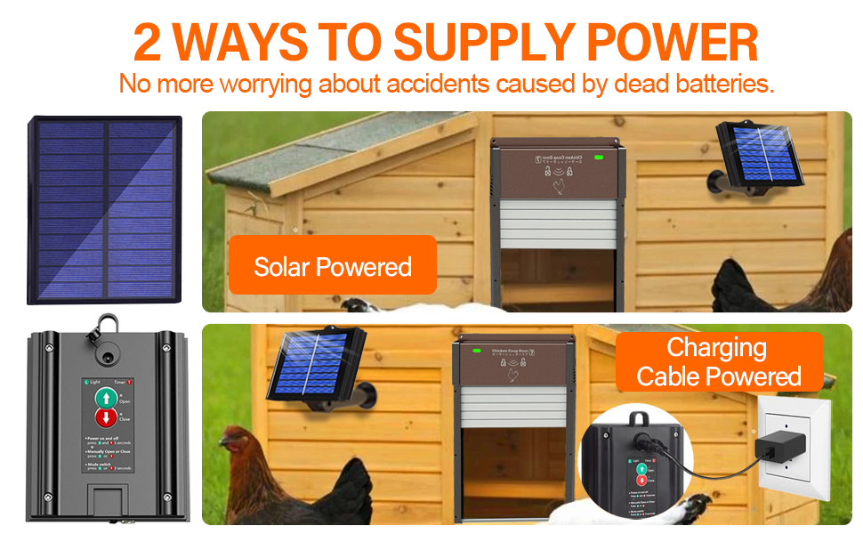 Automatic Chicken Coop Door with Timer, Light Sensor and