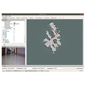 Multipoint Patrol Navigation