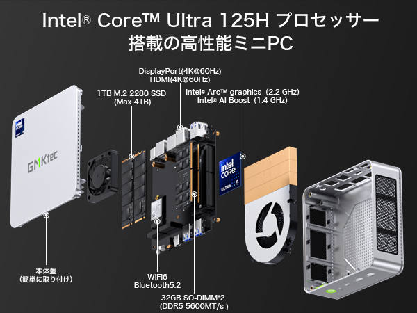 silver stone Intel Core ultra ミニPC Amazon.co.jp: GMKtec ミニpc Intel Core Ultra 125H 64GB+1TB