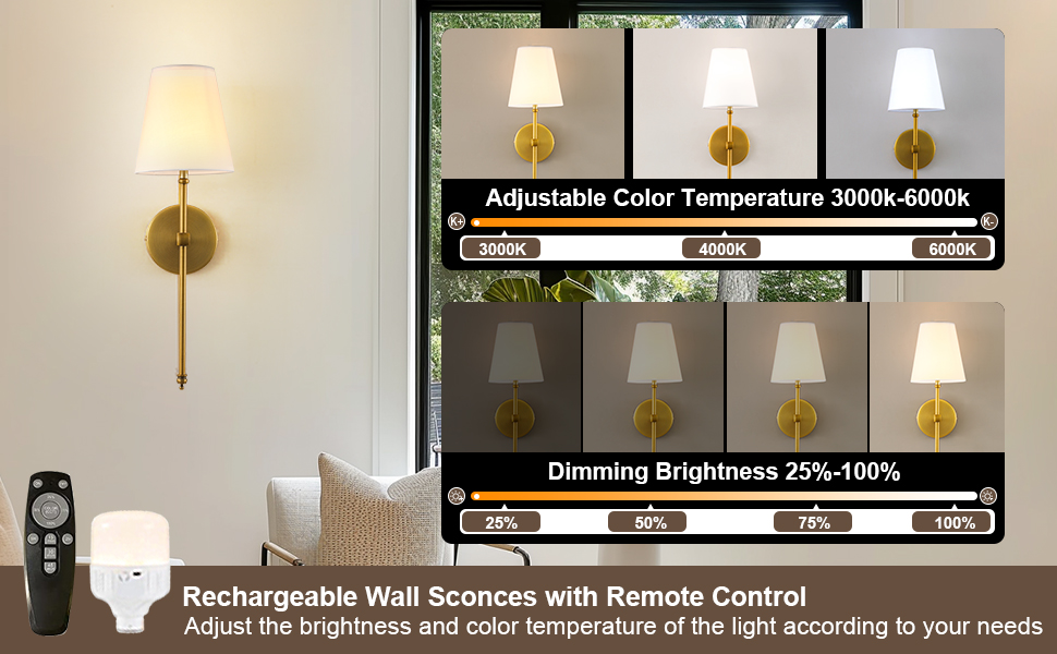 wall sconces battery operated