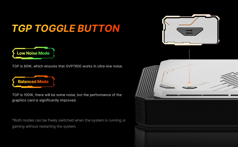 Amazon.com: BOSGAME External GPU Docking Station GVP7600