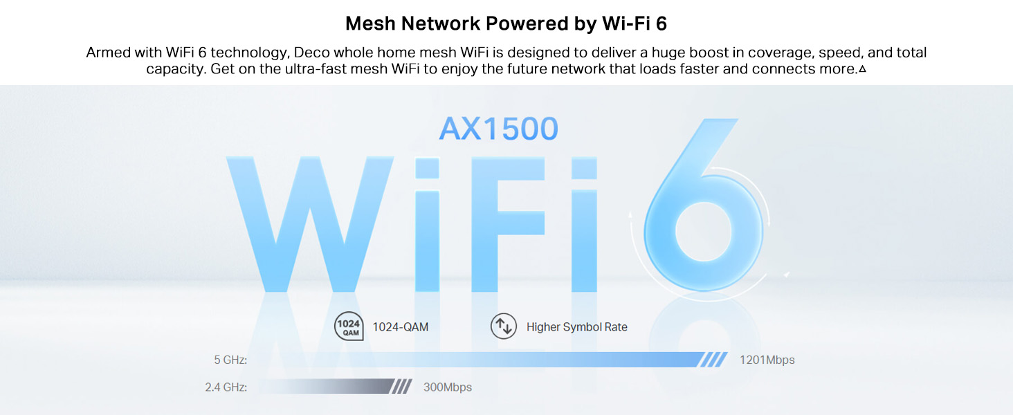 Deco X10 AX1500 Whole Home Mesh Wi-Fi 6 System