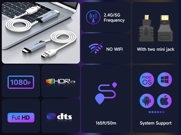 wireless hdmi transmitter and receiver