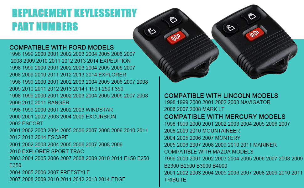 2PCS Key Fob Keyless Entry Remote, 3Button Replacement Key