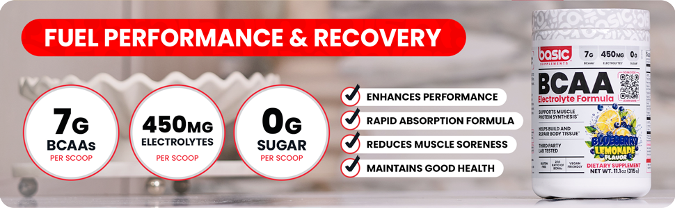Fuel Performance and Recovery