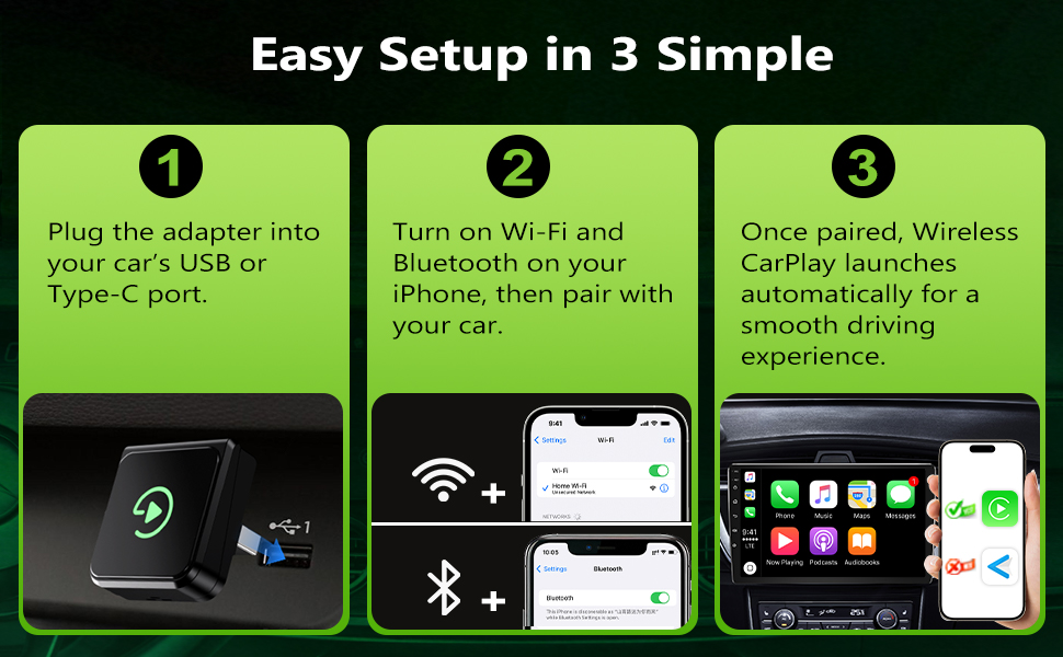 Text reads 'Easy Setup in 3 Simple'. Three-panel instruction guide showing device setup steps with green highlighting and connection icons.