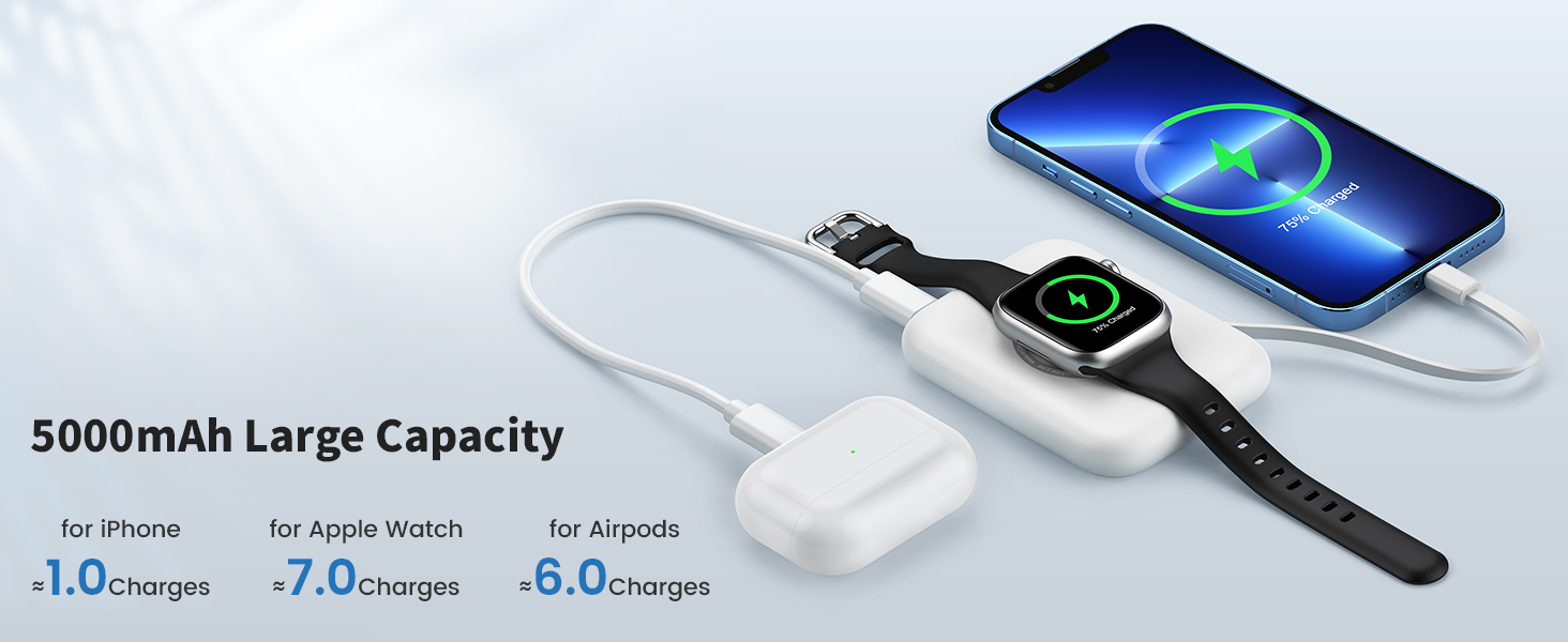 RORRY Portable Charger for Apple Watch, 5000mAh Compact