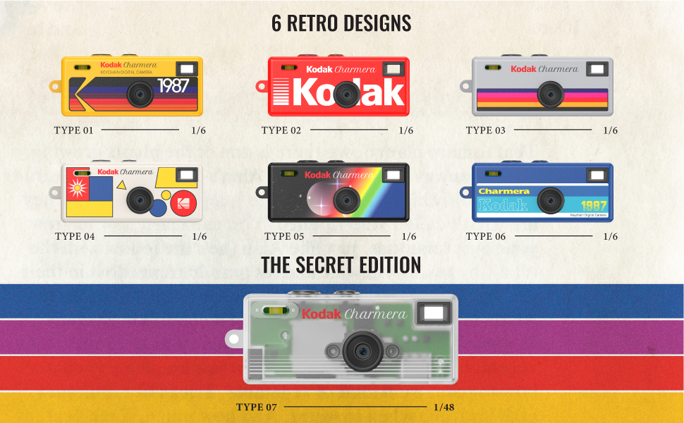 即日発送可　kodak charmera type4 Amazon | KODAK CHARMERA キーチェーン デジタルカメラ