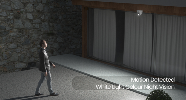 ip camera onvif