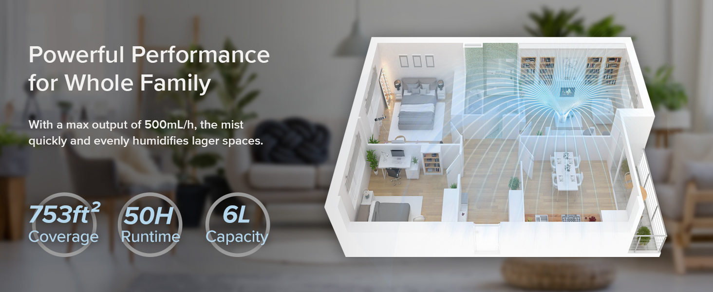 LEVOIT LV600S Humidifiers for Bedroom Large Room Home, 6L