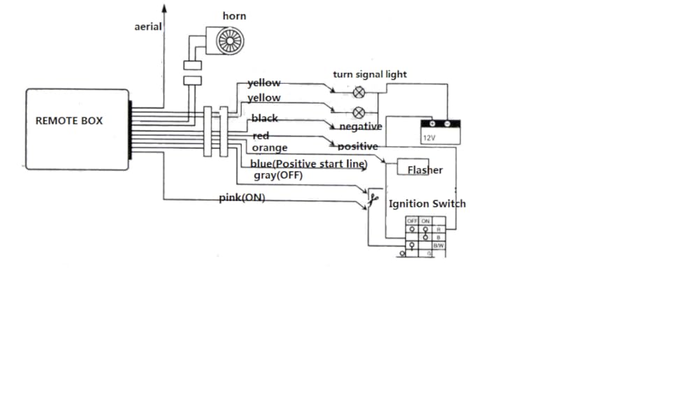 Anxingo Dual Remote Control Kill Start Alarm Switch for