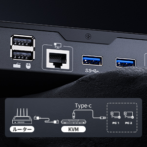 Amazon.co.jp: TESmart USB3.0 USB-C KVMスイッチ 2入力2出力
