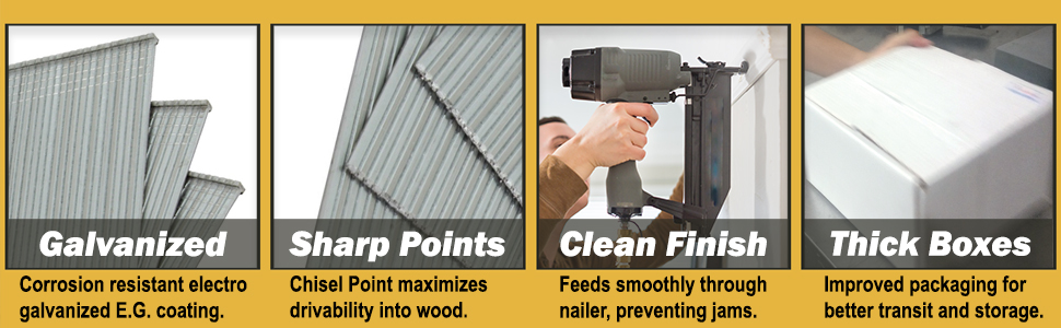 Galvanized Sharp Points Clean Finish Thick Boxes