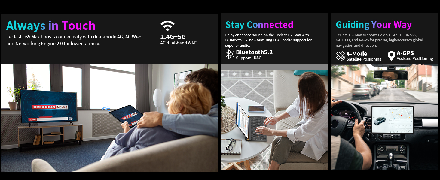 5GWIFI
