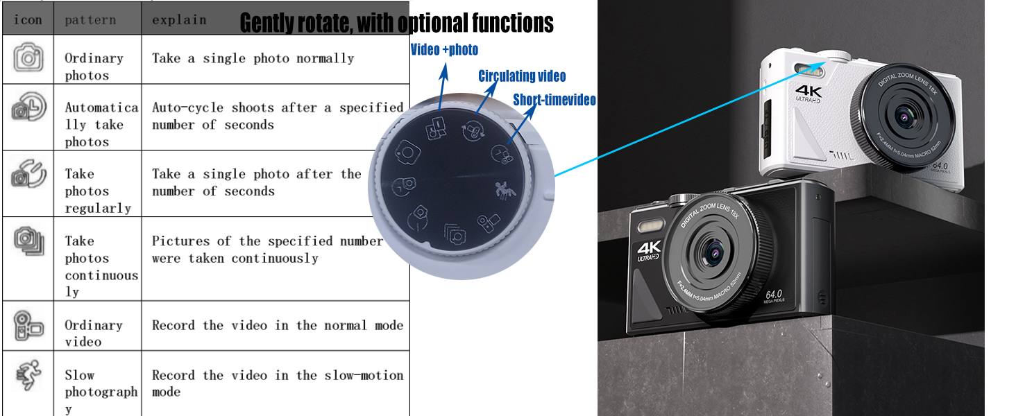 point and shoot digital cameras