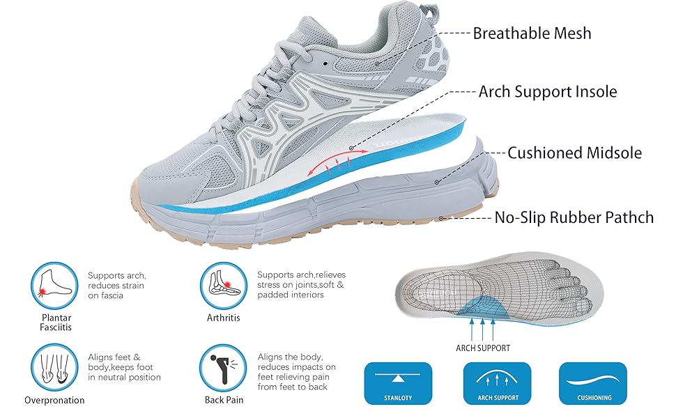 Women running shoes with arch support