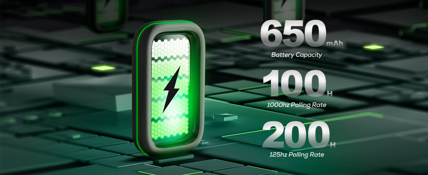 Battery life