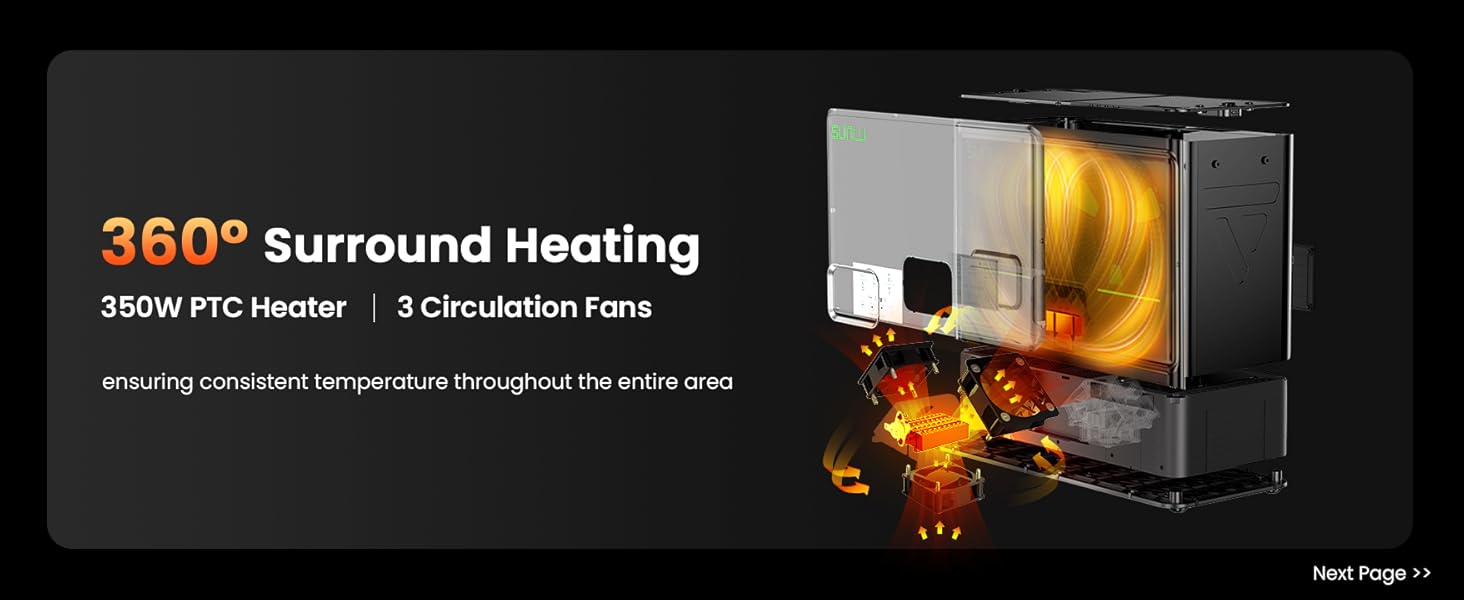 SUNLU Filament Dryer S4