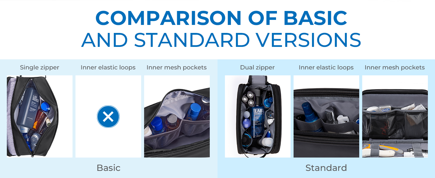 mens toiletry bag