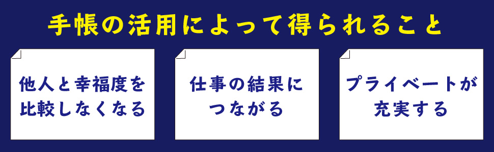 手帳 夢 スケジュール帳 活用 幸福度 仕事 プライベート