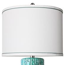 lamp shade