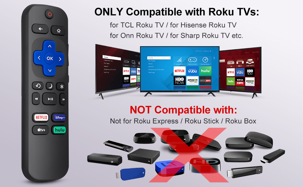 ROKU TV REMOTE