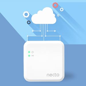 4G LTE cellular technology