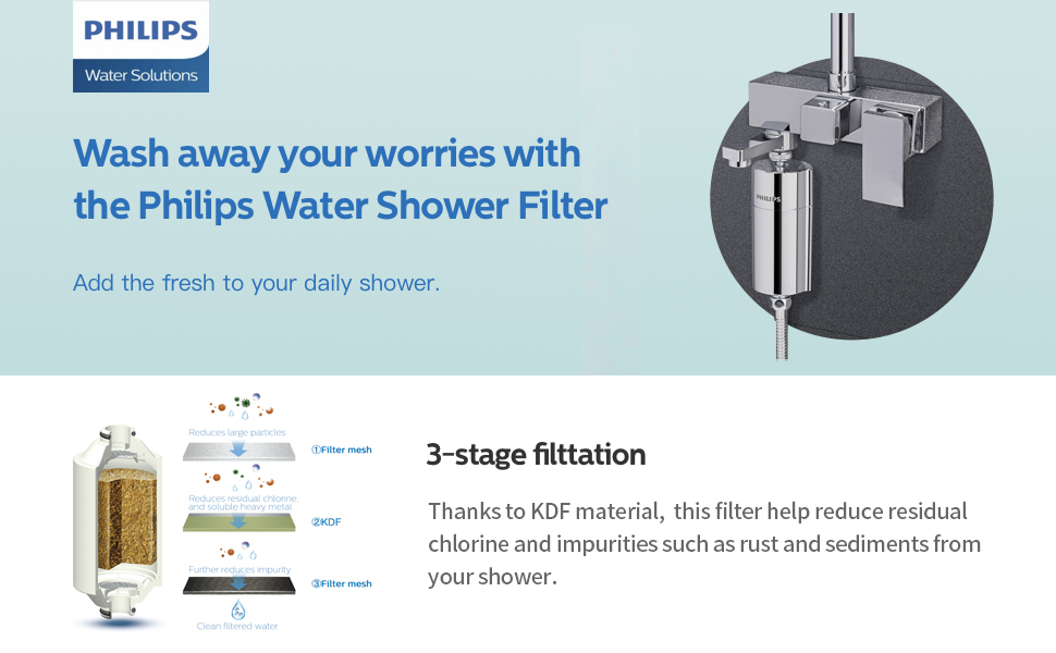 Shower head filter