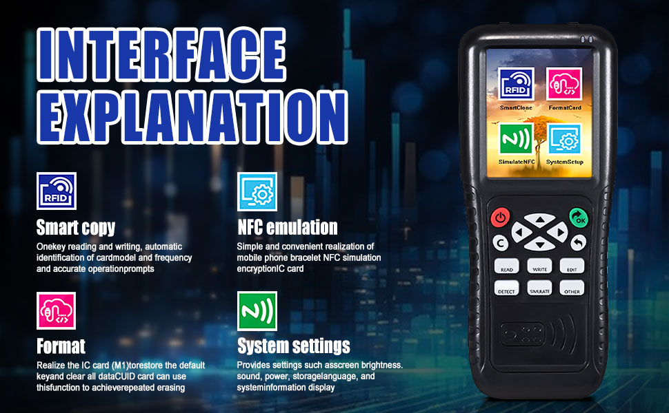 Copy Artifact　白枠　英語　2枚 Copy Artifact 白枠 英語 2枚 Copy Artifact 白枠 英語 2枚 Copy