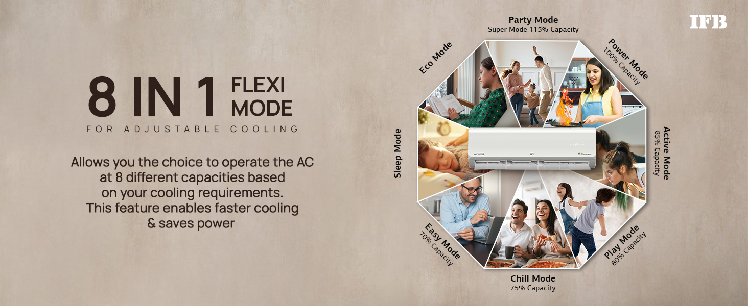 ifb ac, smart ac, wifi ac, smart ac, powered by ai, 7 sensors, 8in 1 flexi mode