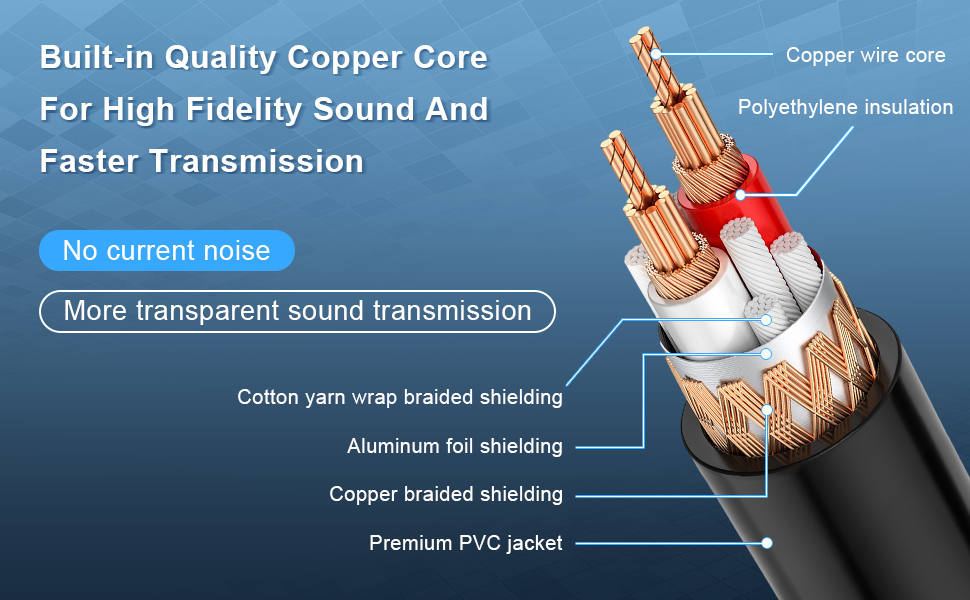 Microphone Cable