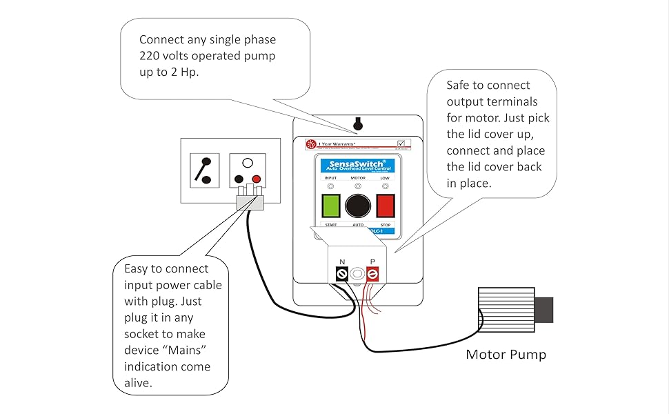 SensaSwitch Auto Overhead Level Control Model AOLC1, Auto Start at