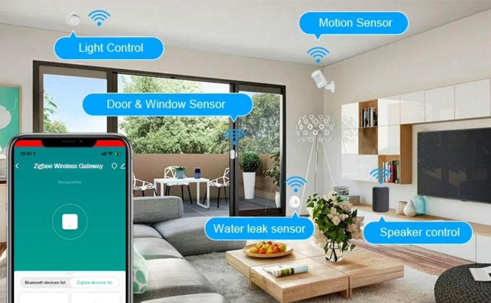 Control multiple devices