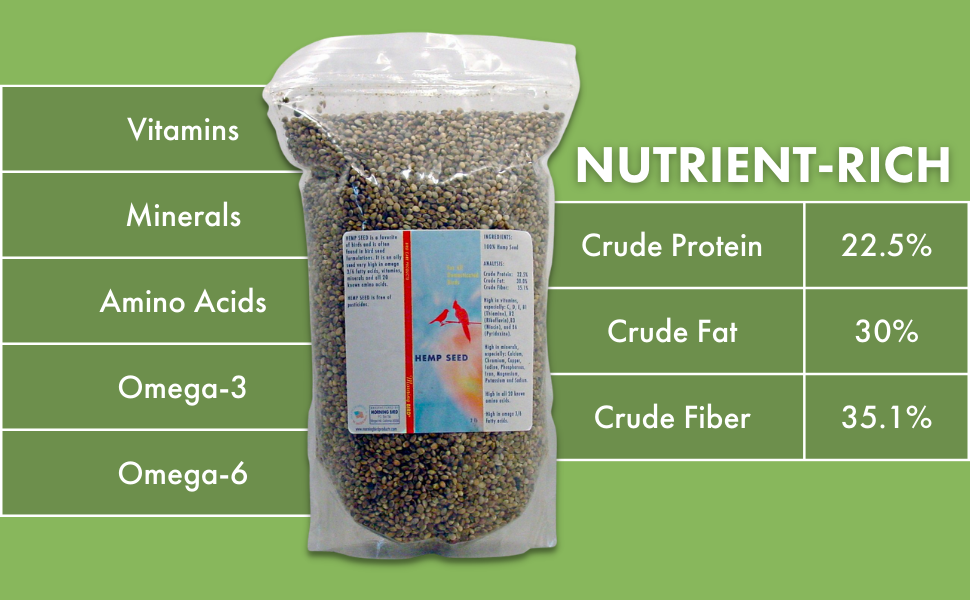 Morning Bird Hemp Seed, Healthy Bird Food with Protein