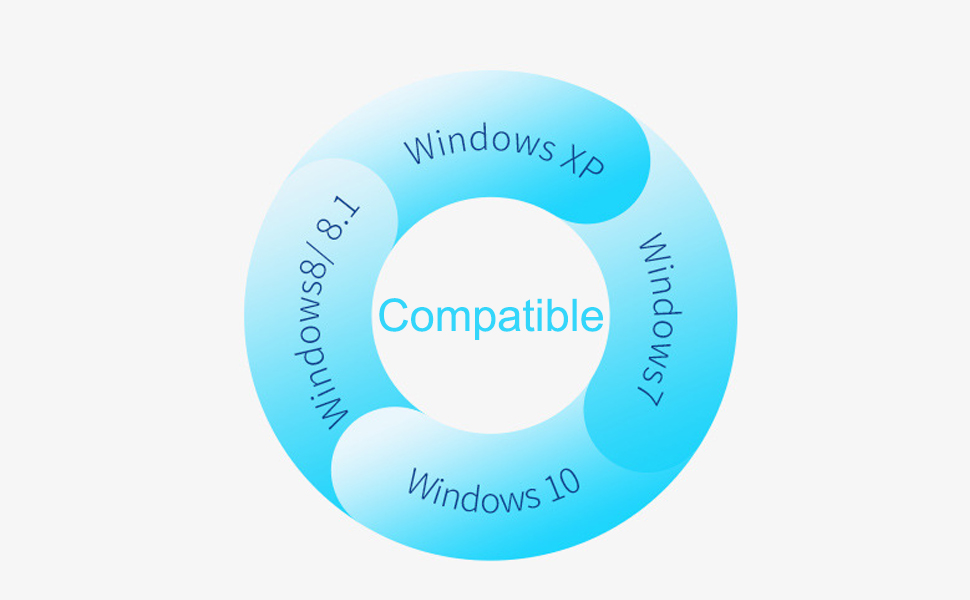 Wireless USB WiFi Adapter