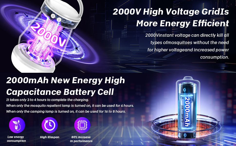 Energy conservation electric fly zapper