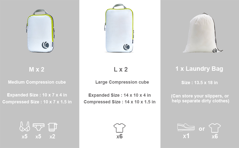 Compression Packing Cubes for Travel-Expandable Luggage Organizer Set size