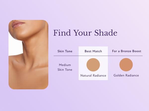 Body Coverage Perfector