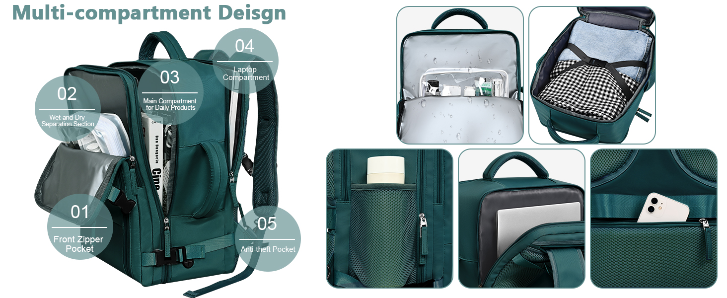 Rinlist peacock blue Travel bag