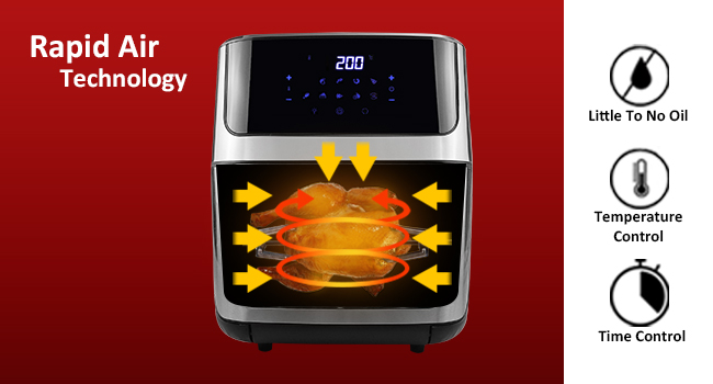 AIR FRYER