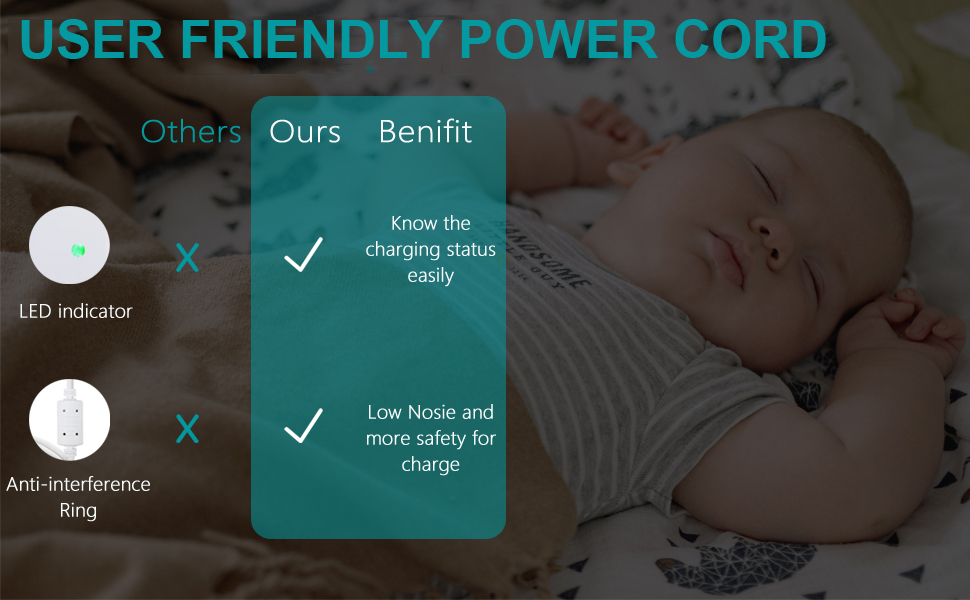 spectra breast pump charger