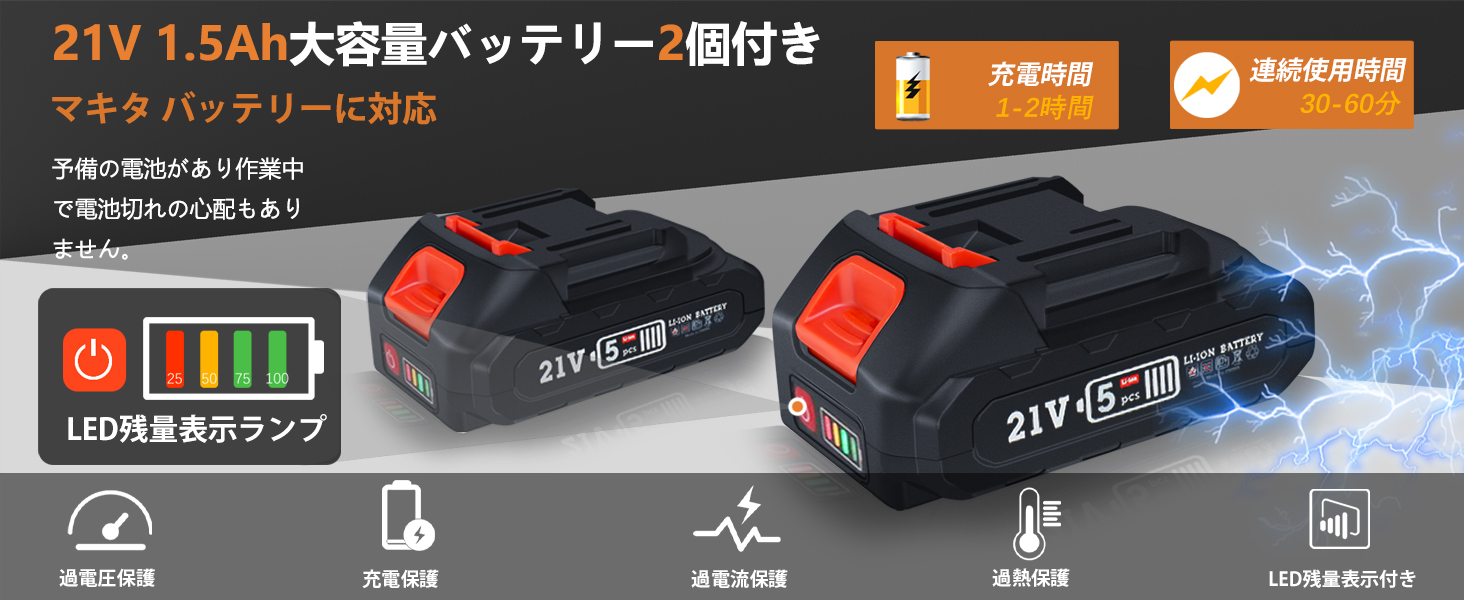 電動ドリルドライバー 1500mAh バッテリー2個付き